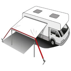 Brunner Stabilizer Kit - Zelterweiterung -Freien Camping Geschäft brunner stabilizer kit zelterweiterung detail 5