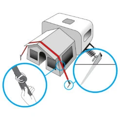 Brunner Stabilizer Kit - Zelterweiterung -Freien Camping Geschäft brunner stabilizer kit zelterweiterung detail 6
