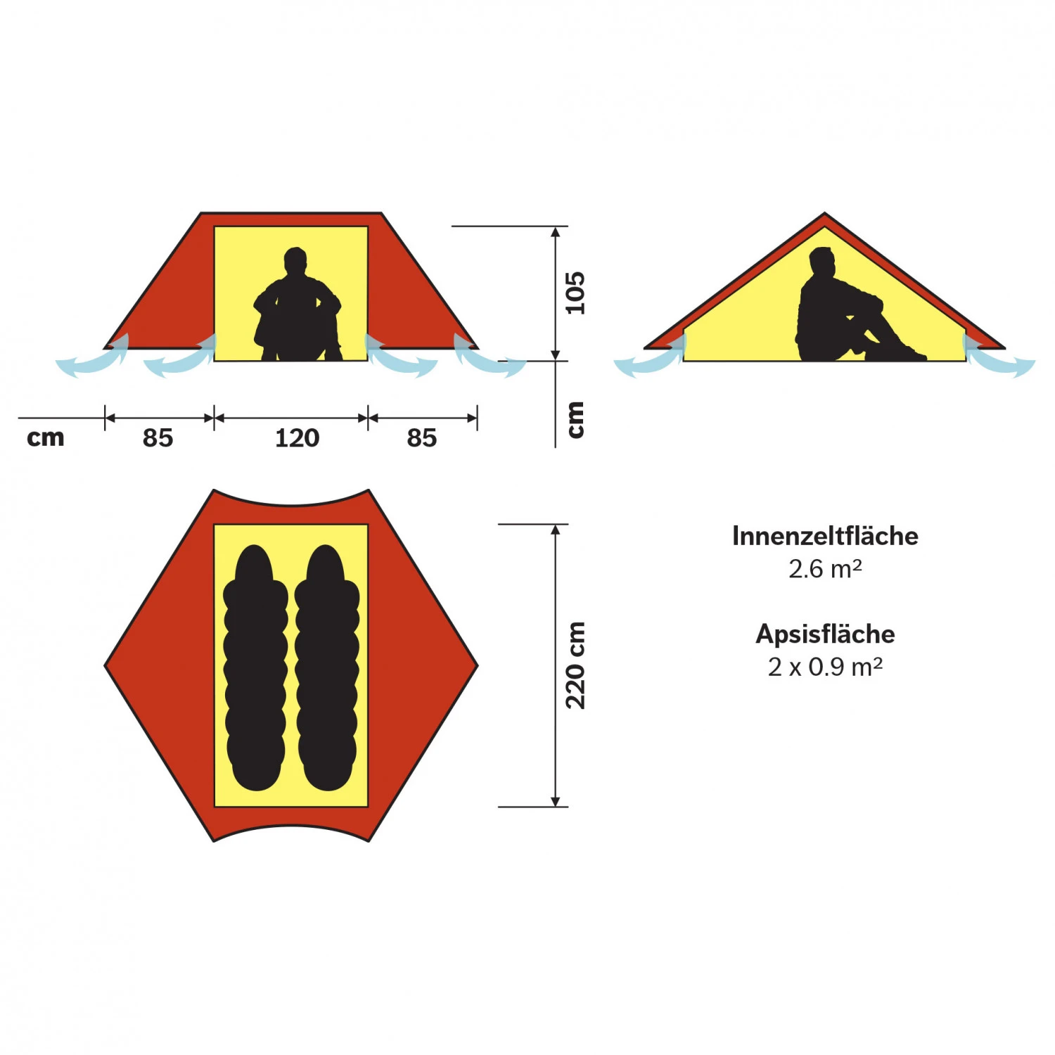 Hilleberg Anaris - 2-Personen Zelt 2 Hilleberg Anaris - 2-Personen Zelt – Bild 2
