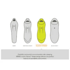 Nemo Forte Mens 35 - Kunstfaserschlafsack 15 Nemo Forte Mens 35 - Kunstfaserschlafsack -Freien Camping Geschäft nemo forte mens 35 kunstfaserschlafsack detail 8