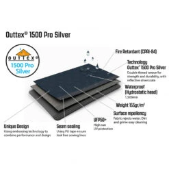 Outwell Summer Lounge XL - Gruppenzelt -Freien Camping Geschäft outwell summer lounge xl gruppenzelt detail 10