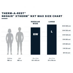 Therm-a-Rest NeoAir XTherm NXT MAX Large - Isomatte -Freien Camping Geschäft therm a rest neoair xtherm nxt max large isomatte detail 5