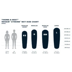 Therm-a-Rest NeoAir XTherm NXT MAX Large - Isomatte -Freien Camping Geschäft therm a rest neoair xtherm nxt max large isomatte detail 6